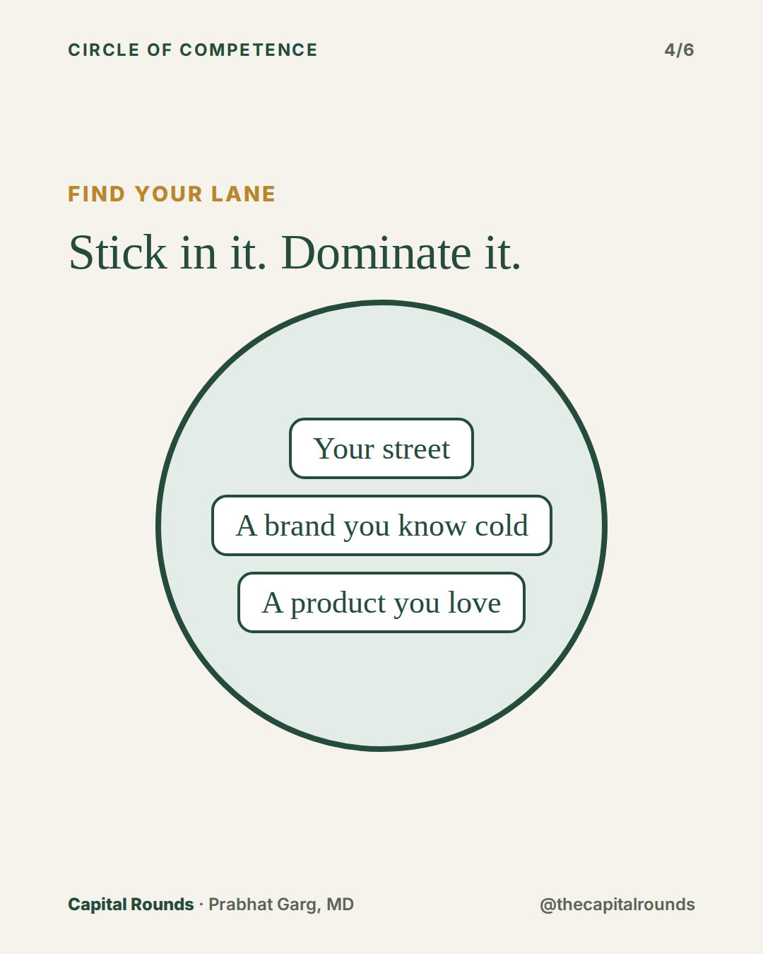 Slide 4 of 6: Circle of competence