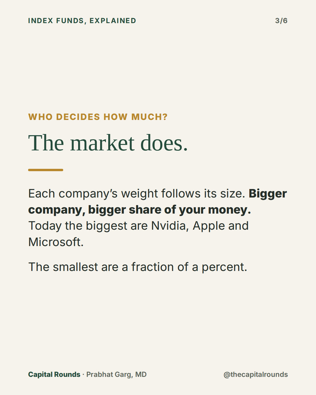 Slide 3 of 6: What's inside an index fund