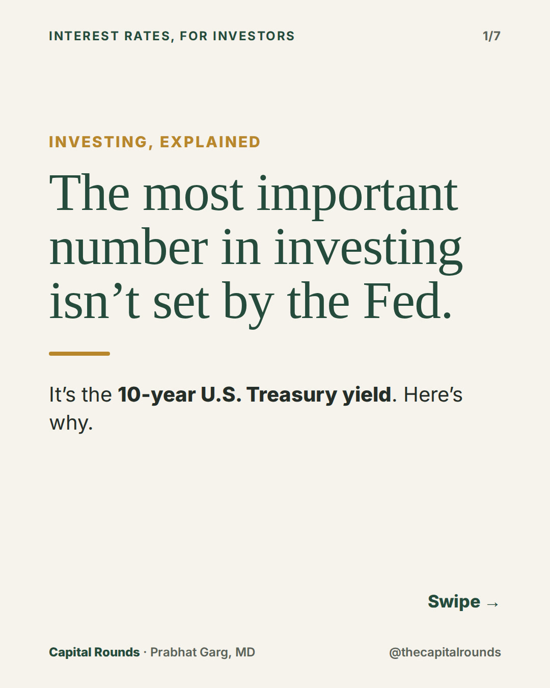 Slide 1 of 7: Rates are gravity