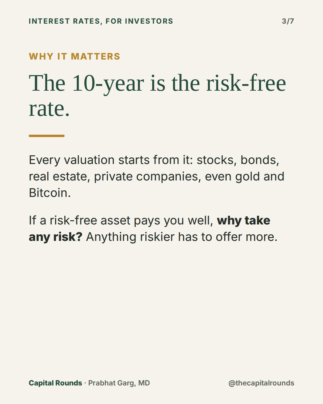 Slide 3 of 7: Rates are gravity