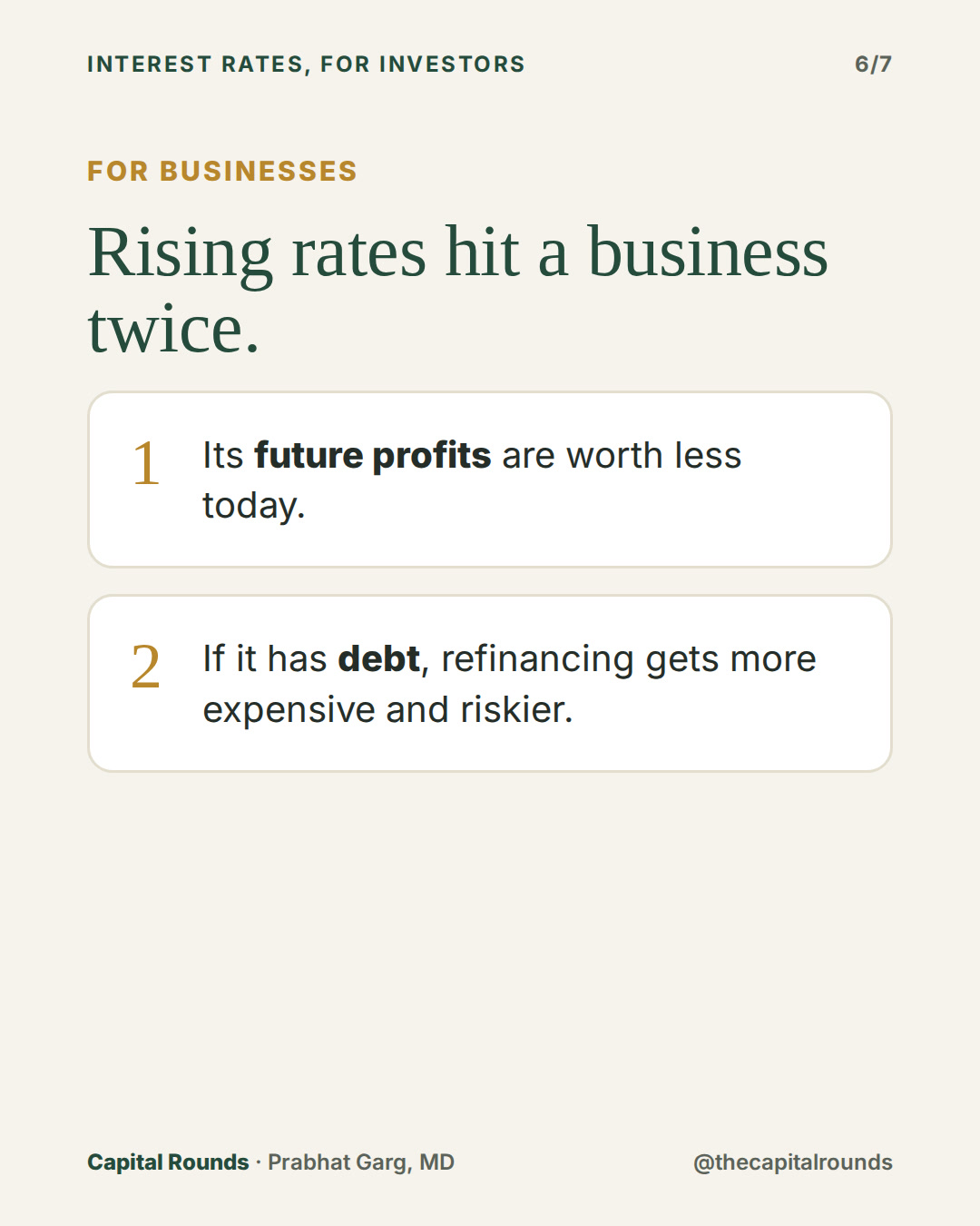Slide 6 of 7: Rates are gravity