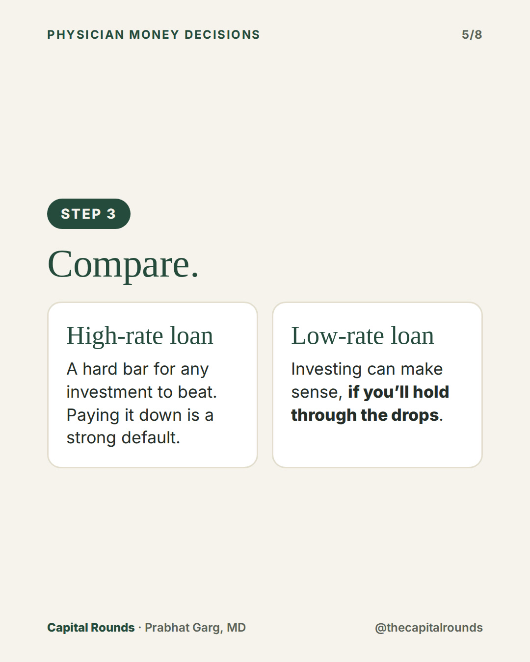 Slide 5 of 8: Pay off student loans or invest? A decision map