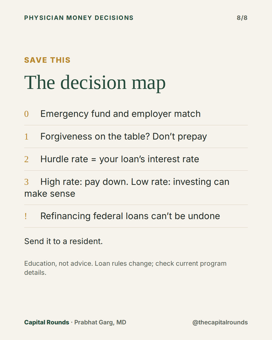 Slide 8 of 8: Pay off student loans or invest? A decision map